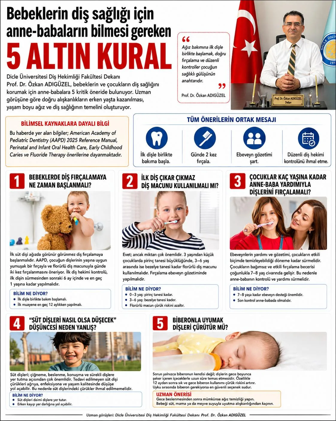 Bebeklerde Diş Sağlığına Dikkat Fırçalamaya İlk Dişten Sonra Başlayın